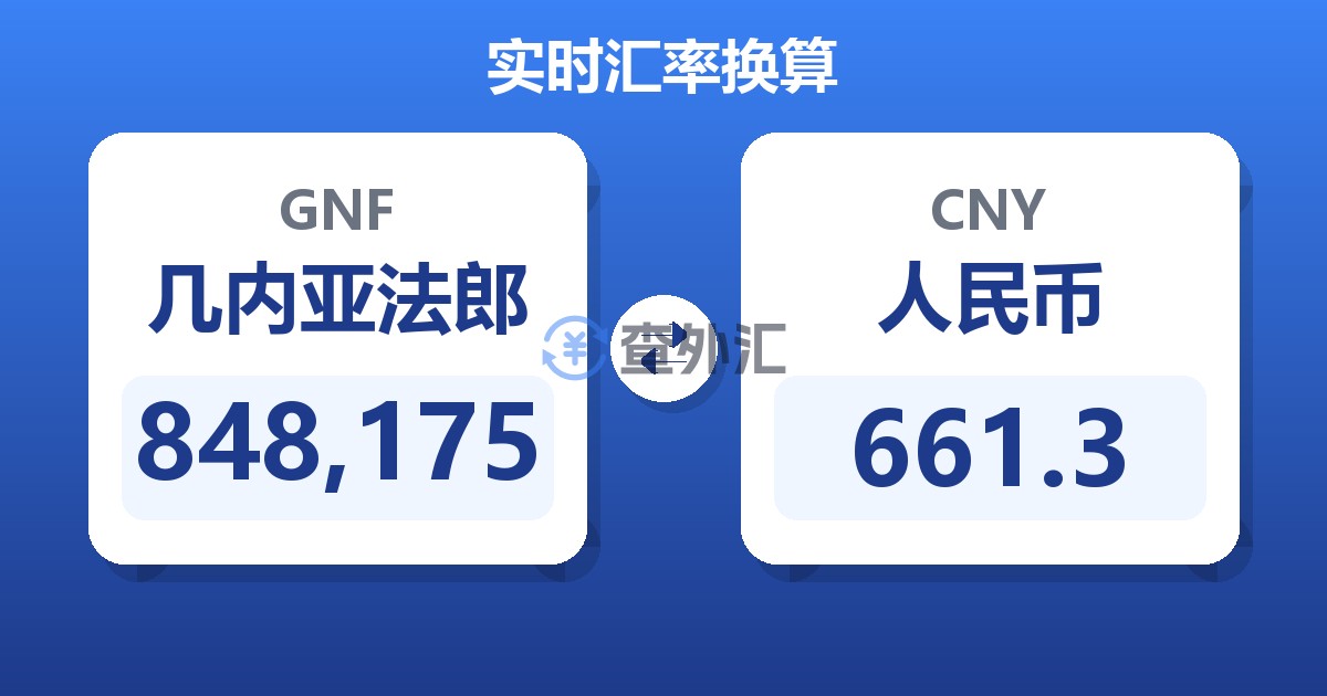 848,175几内亚法郎兑人民币