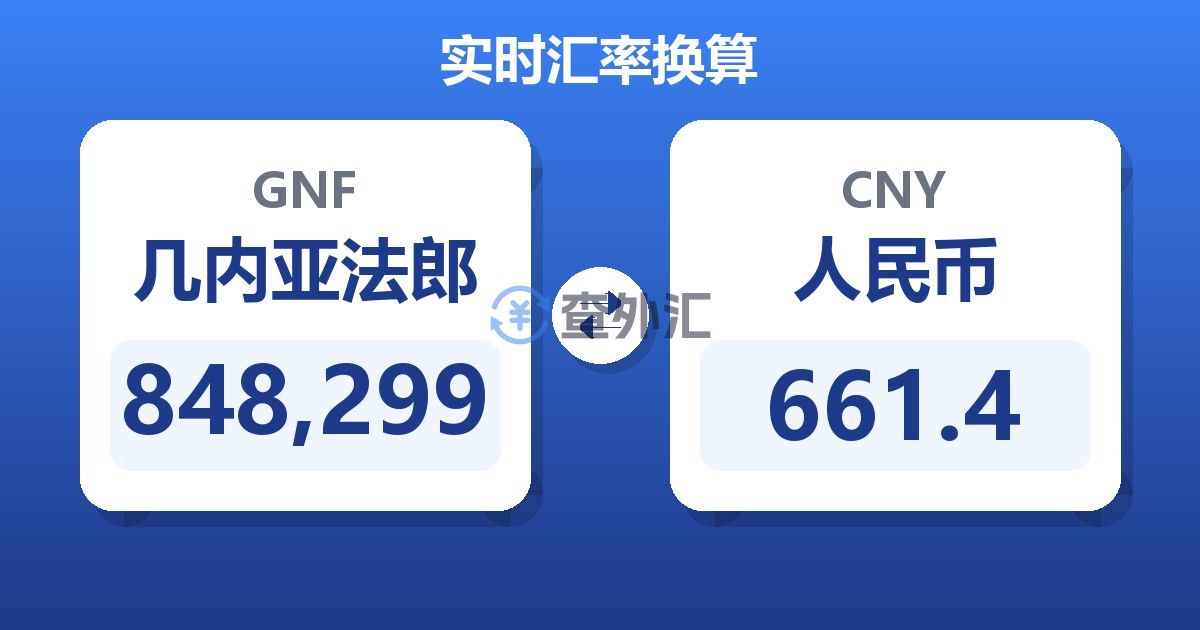 848,299几内亚法郎兑人民币
