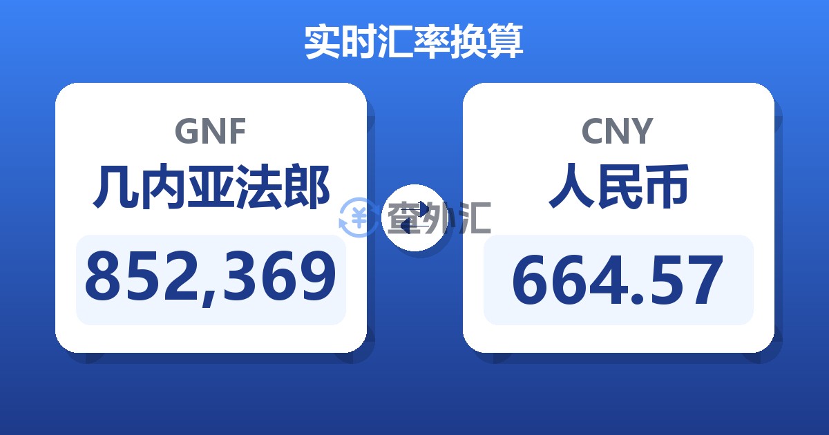 852,369几内亚法郎兑人民币