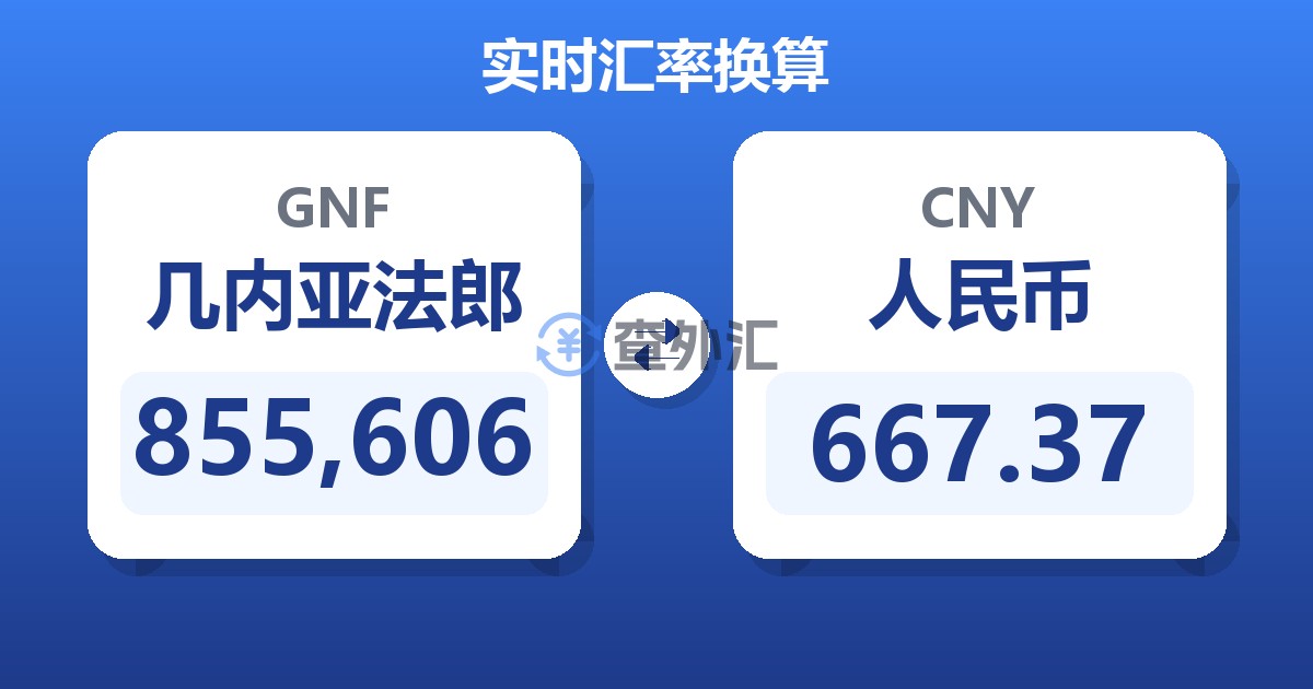 855,606几内亚法郎兑人民币