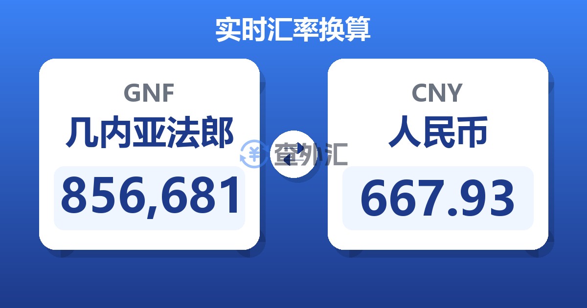 856,681几内亚法郎兑人民币