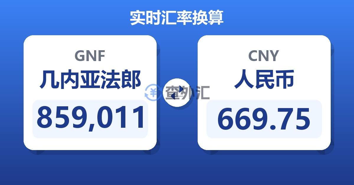 859,011几内亚法郎兑人民币