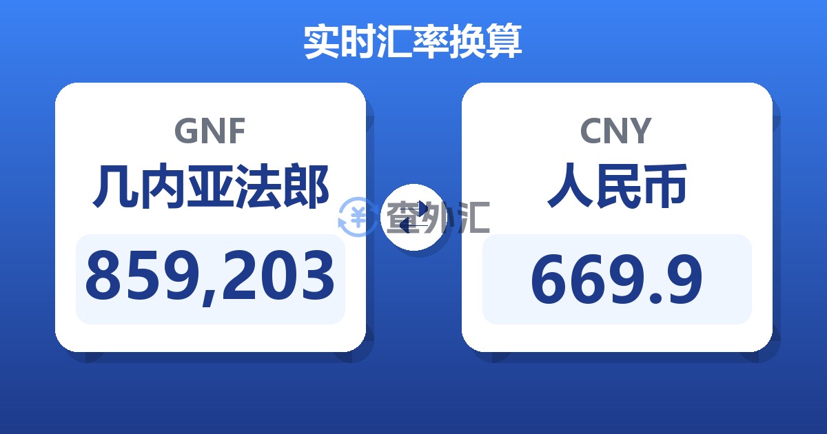859,203几内亚法郎兑人民币