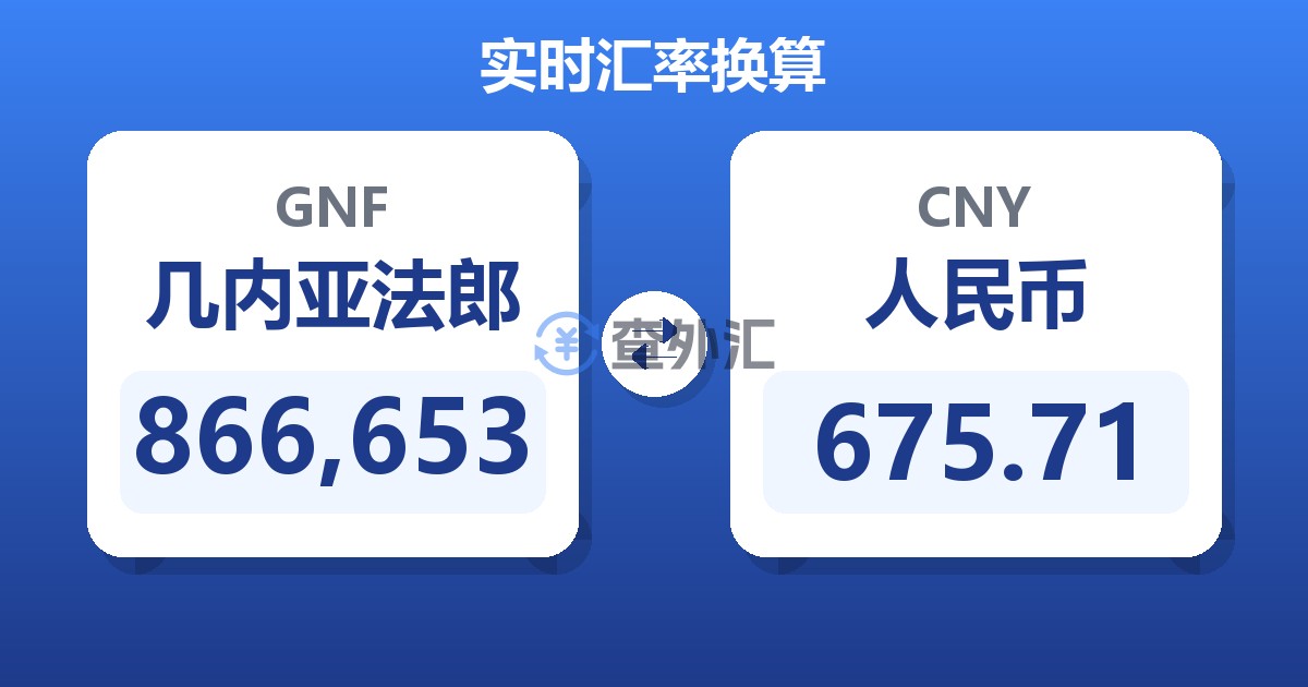 866,653几内亚法郎兑人民币