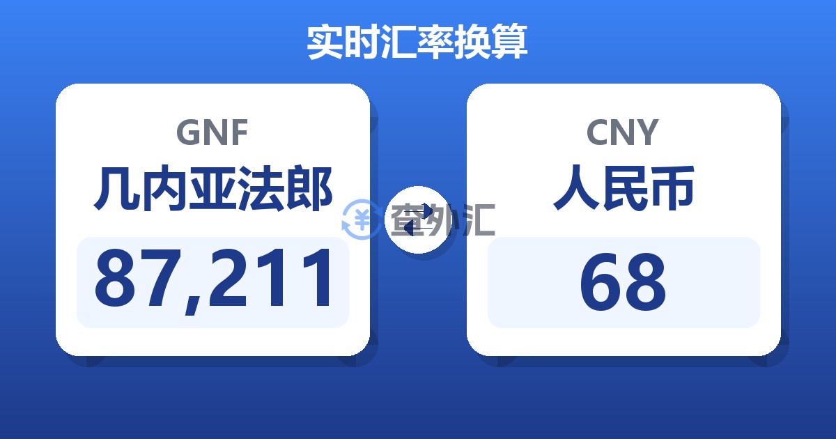 87,211几内亚法郎兑人民币