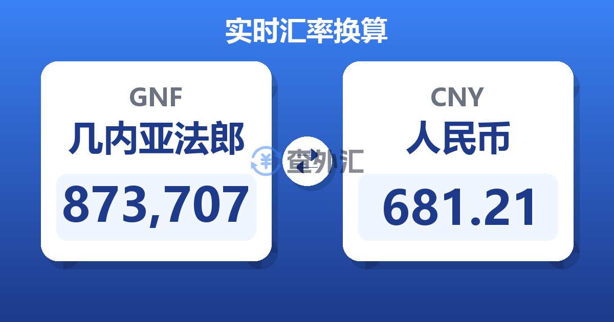 873,707几内亚法郎兑人民币