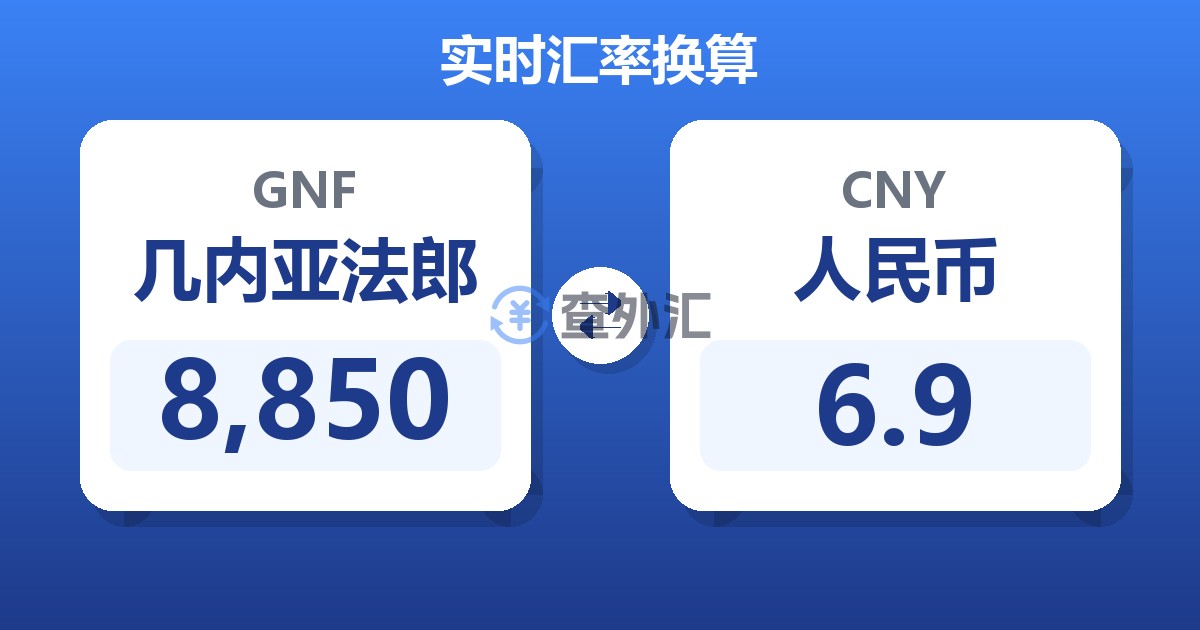8,850几内亚法郎兑人民币