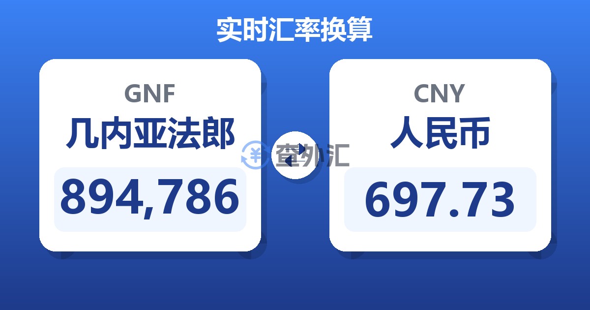 894,786几内亚法郎兑人民币