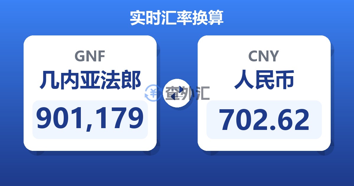 901,179几内亚法郎兑人民币