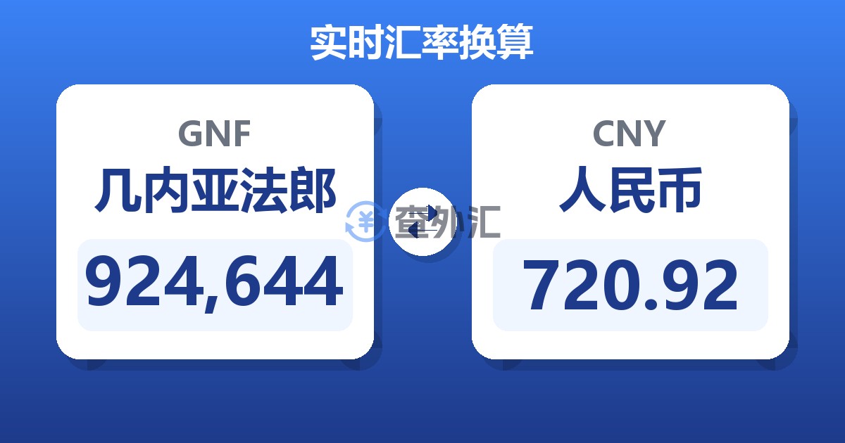 924,644几内亚法郎兑人民币