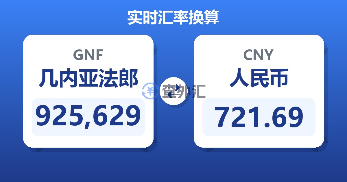 925,629几内亚法郎兑人民币