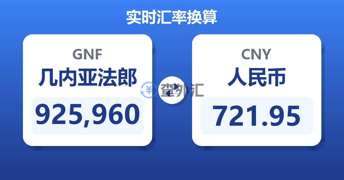 925,960几内亚法郎兑人民币