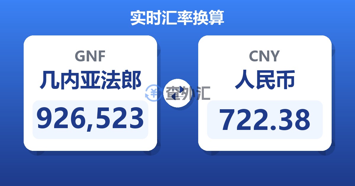 926,523几内亚法郎兑人民币