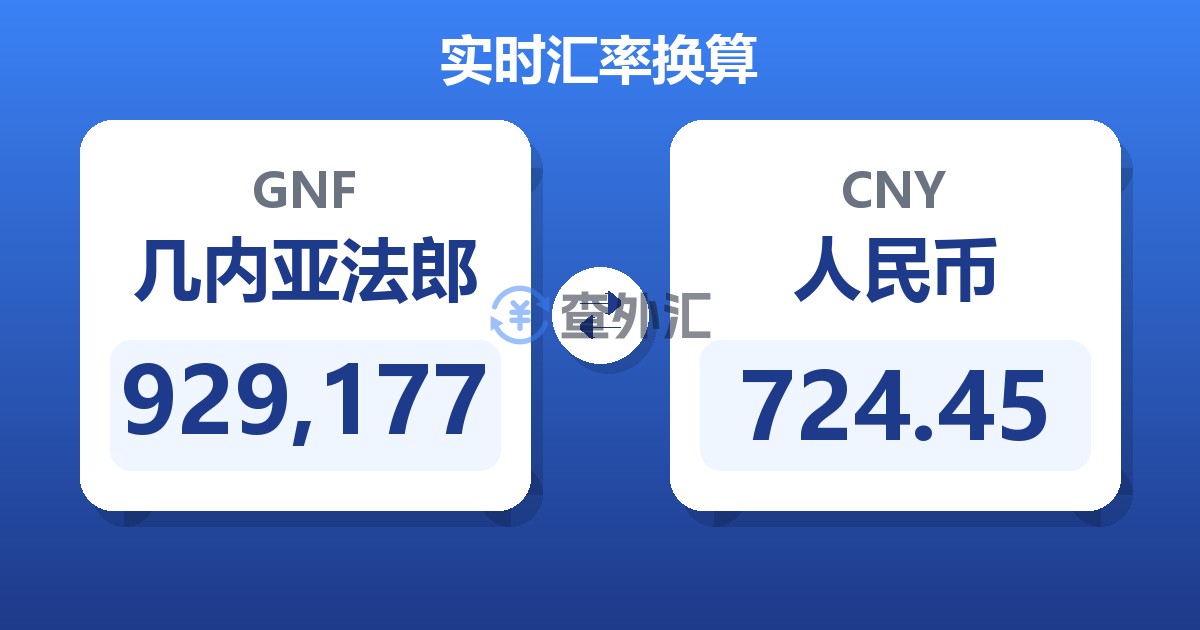 929,177几内亚法郎兑人民币
