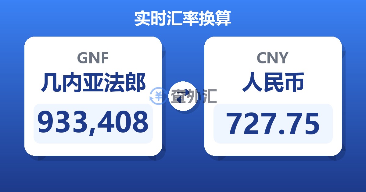 933,408几内亚法郎兑人民币