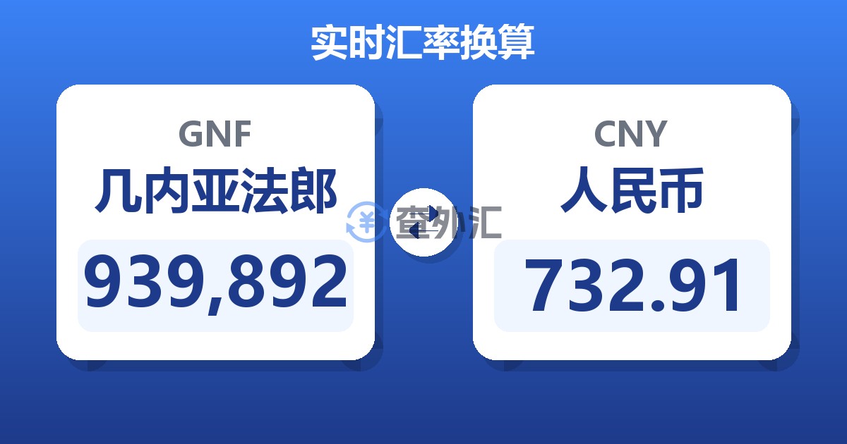 939,892几内亚法郎兑人民币