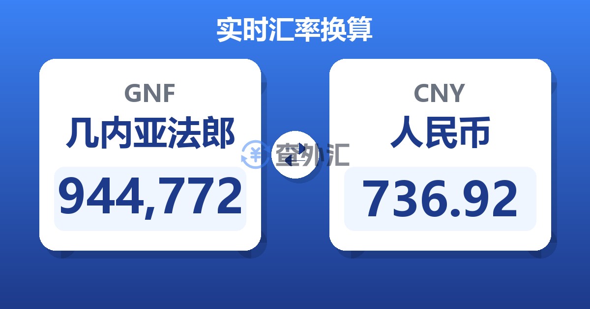 944,772几内亚法郎兑人民币