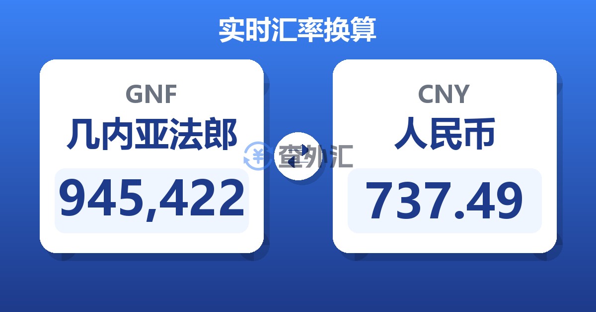 945,422几内亚法郎兑人民币
