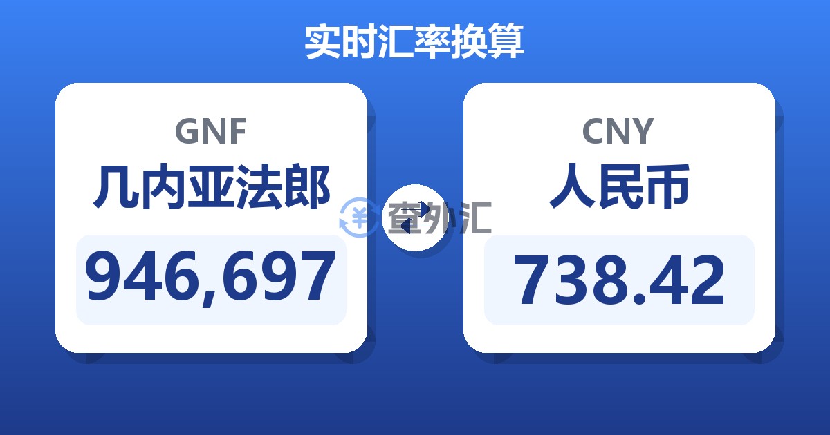 946,697几内亚法郎兑人民币