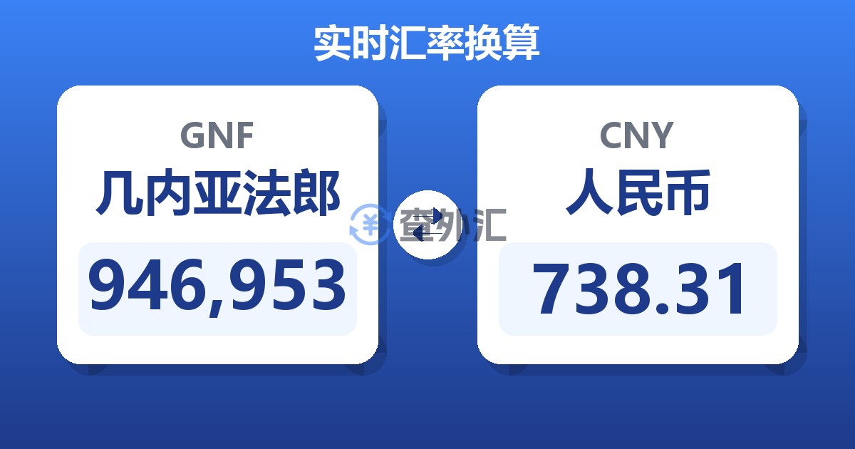 946,953几内亚法郎兑人民币