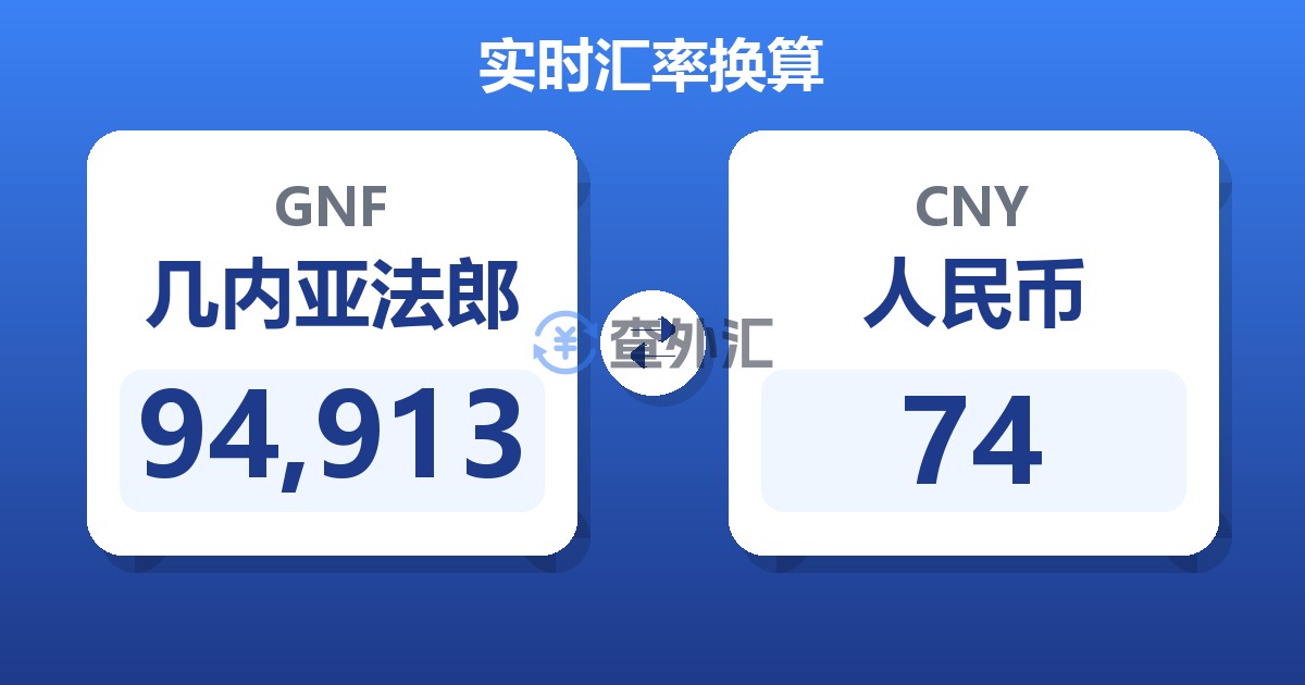94,913几内亚法郎兑人民币