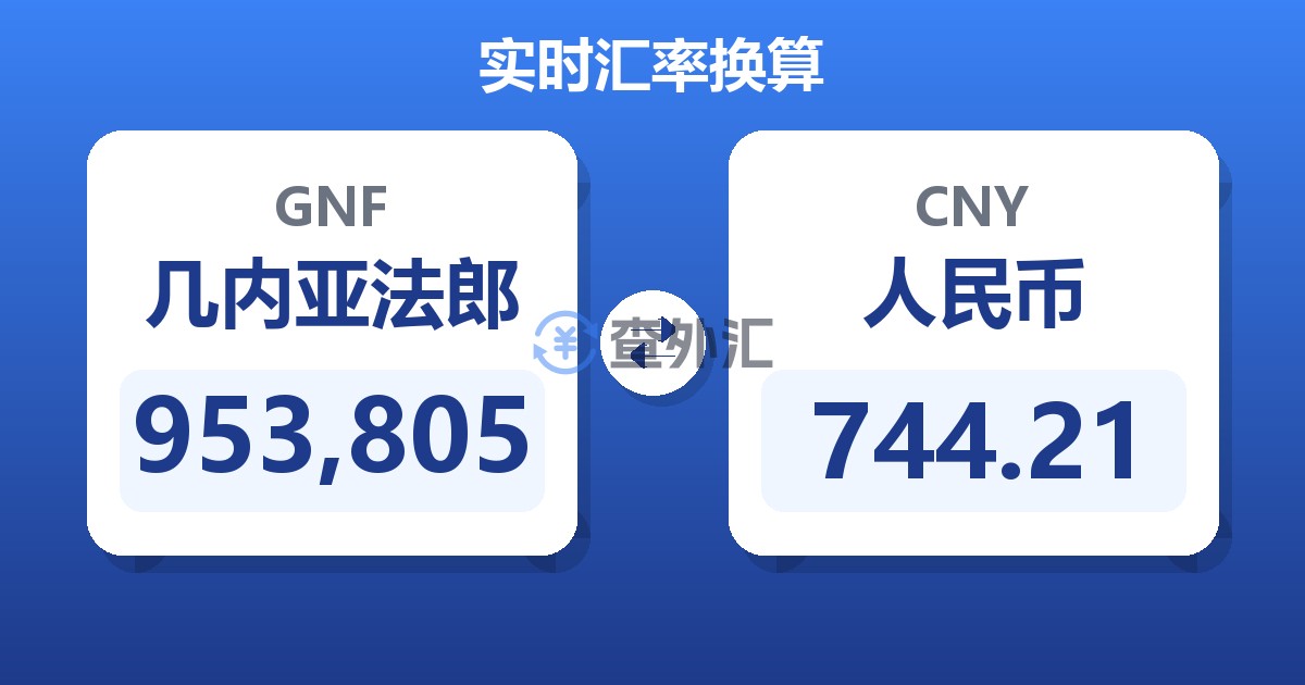 953,805几内亚法郎兑人民币