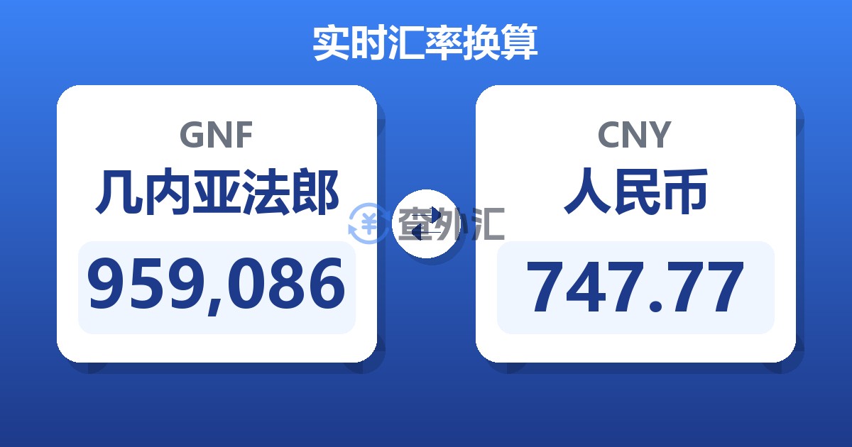 959,086几内亚法郎兑人民币