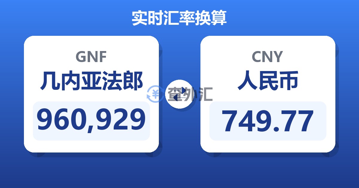 960,929几内亚法郎兑人民币