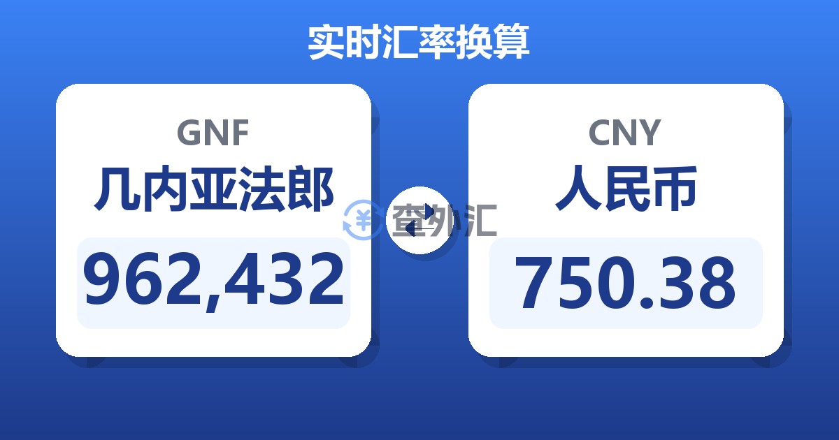 962,432几内亚法郎兑人民币