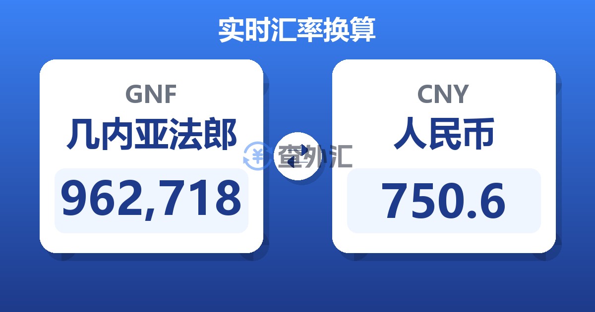 962,718几内亚法郎兑人民币