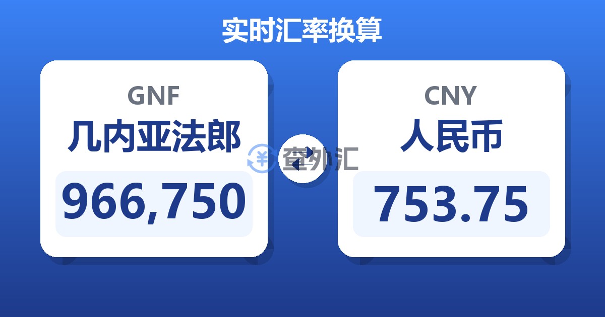 966,750几内亚法郎兑人民币