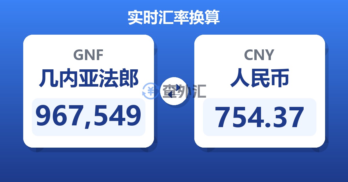 967,549几内亚法郎兑人民币