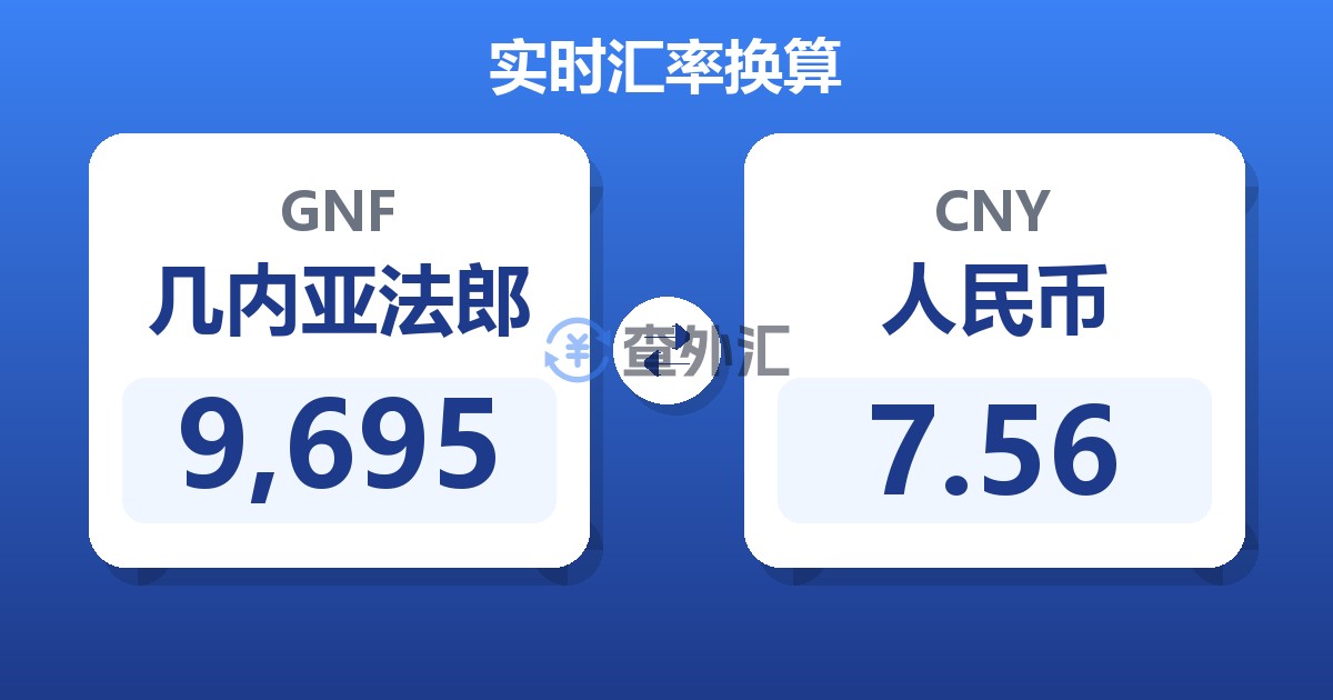 9,695几内亚法郎兑人民币