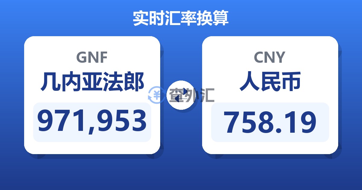 971,953几内亚法郎兑人民币