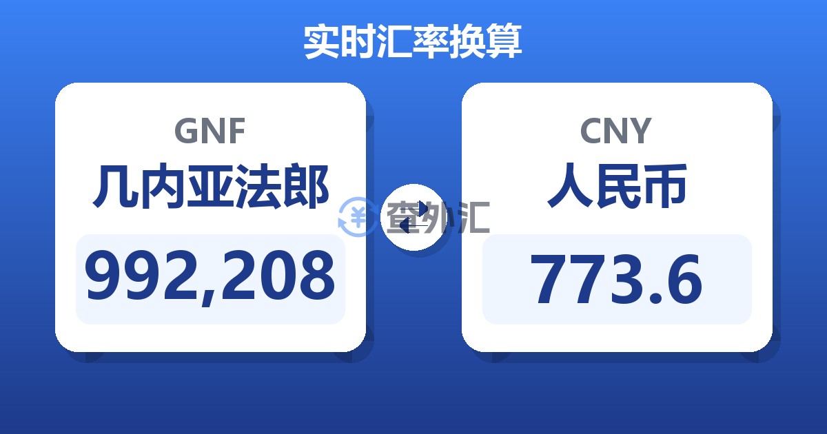 992,208几内亚法郎兑人民币