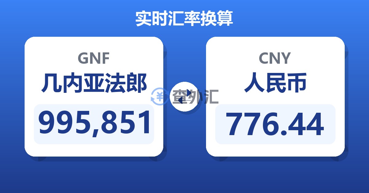995,851几内亚法郎兑人民币