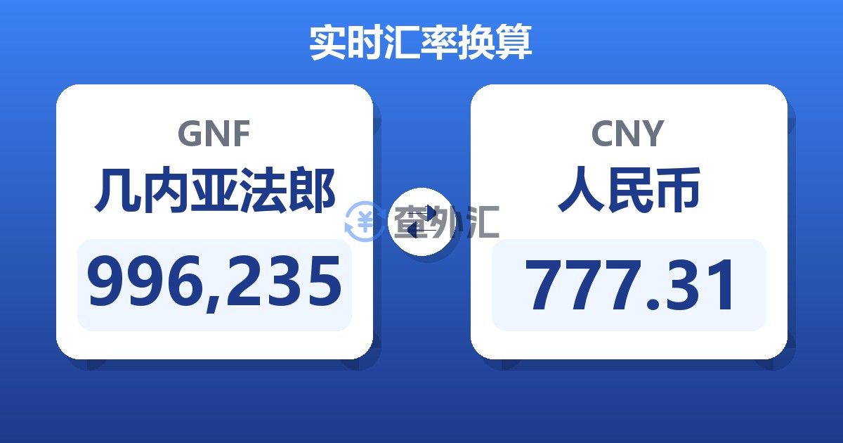 996,235几内亚法郎兑人民币