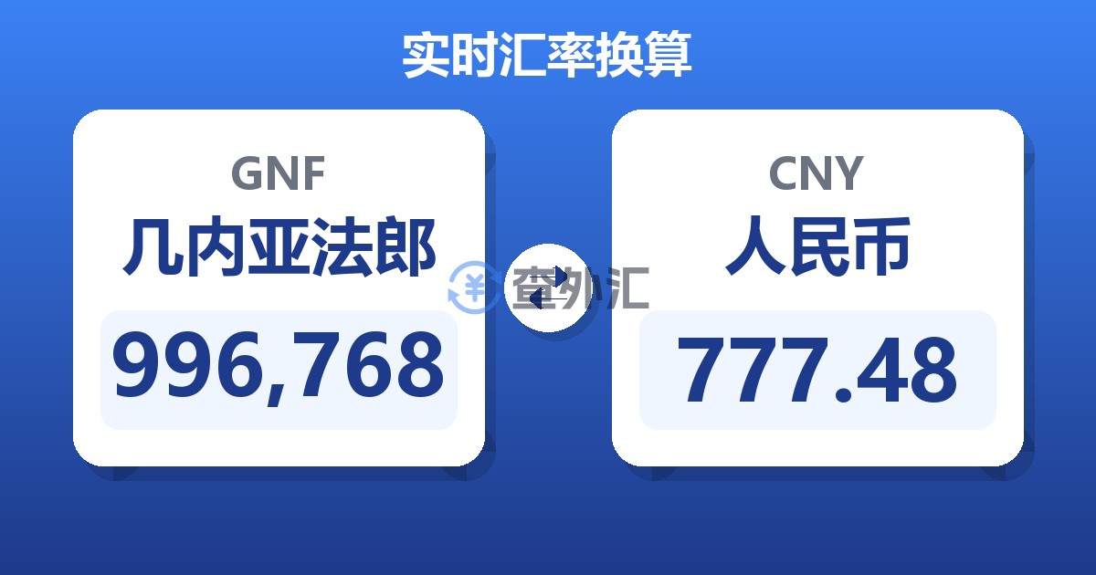 996,768几内亚法郎兑人民币