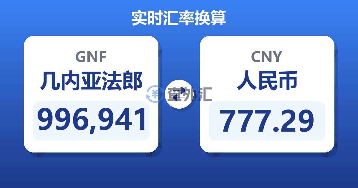 996,941几内亚法郎兑人民币