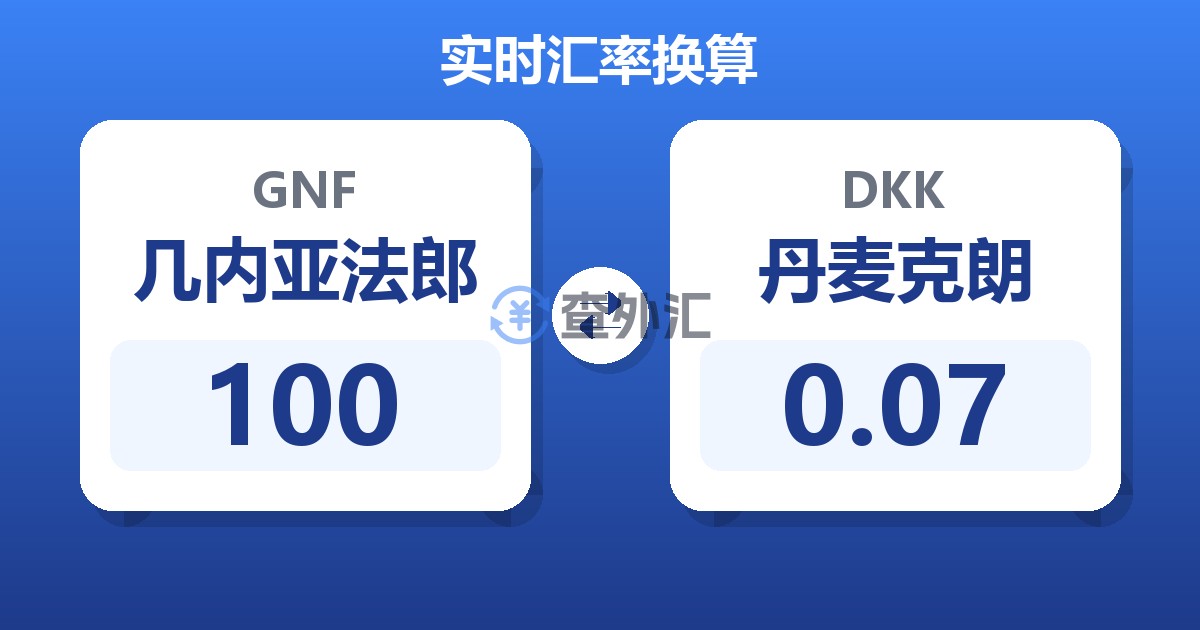 100几内亚法郎兑丹麦克朗
