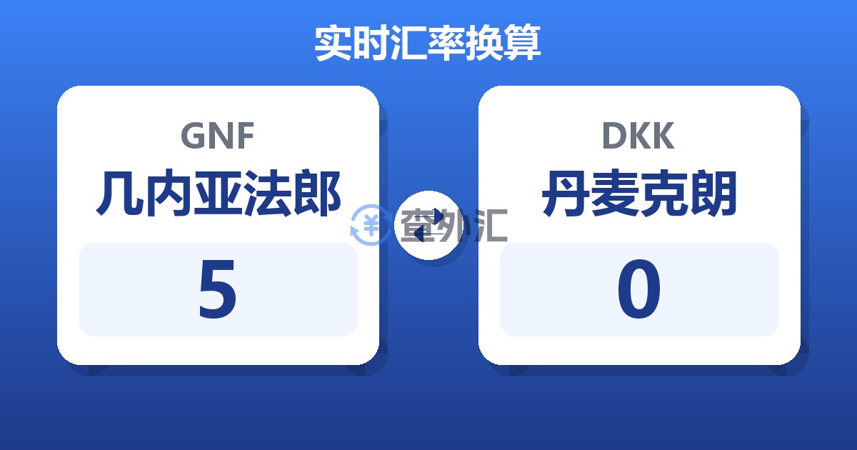 5几内亚法郎兑丹麦克朗