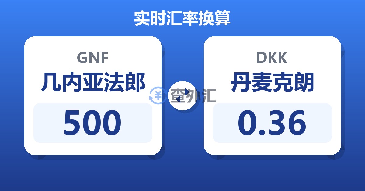 500几内亚法郎兑丹麦克朗