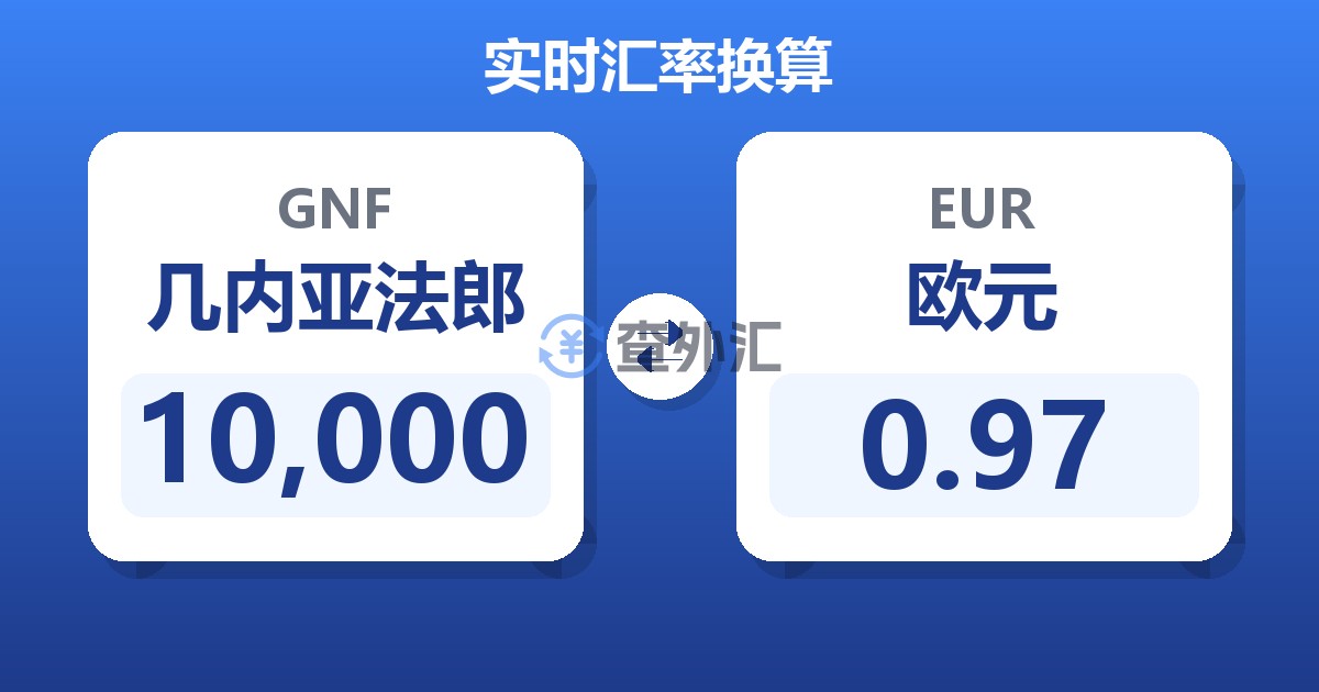10,000几内亚法郎兑欧元