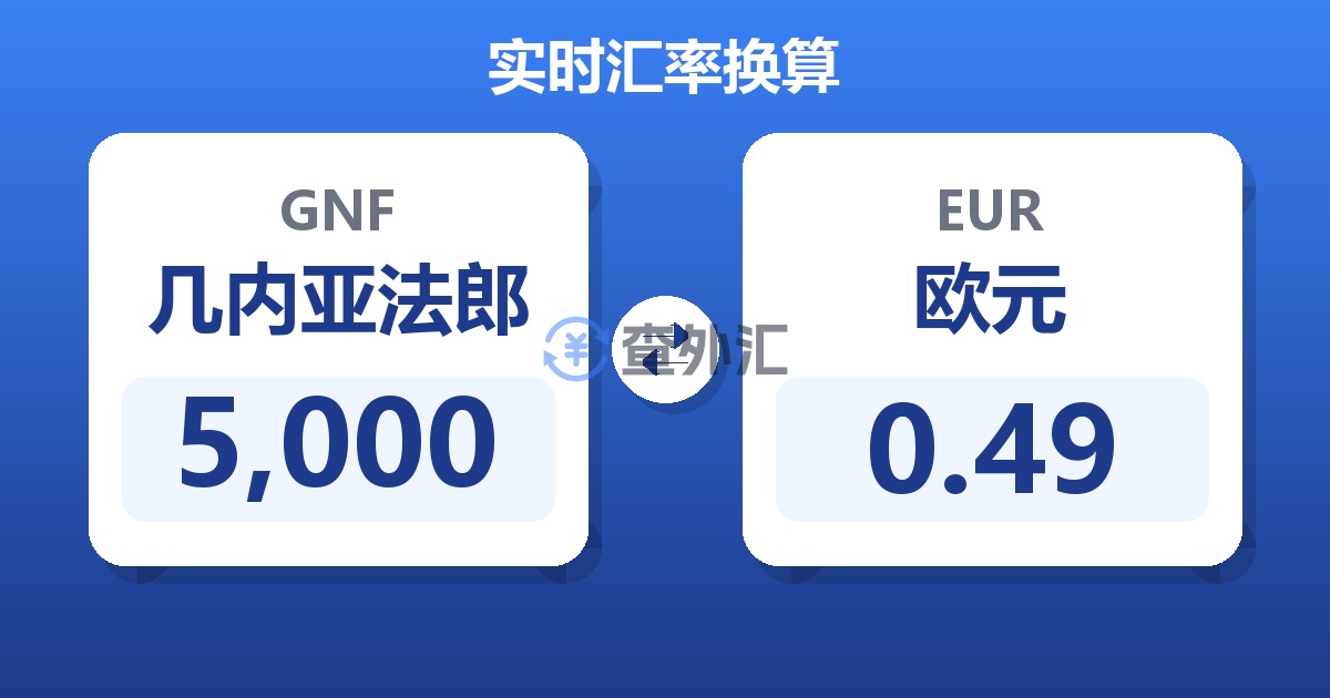 5,000几内亚法郎兑欧元