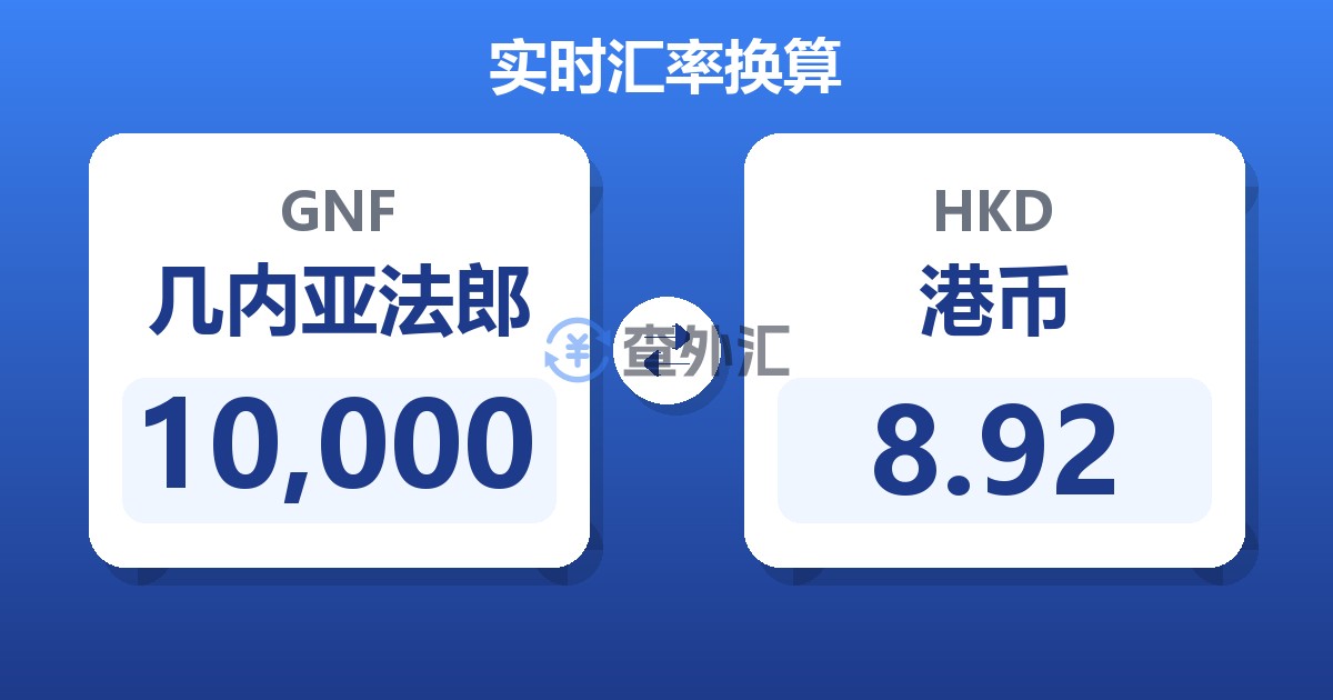 10,000几内亚法郎兑港币