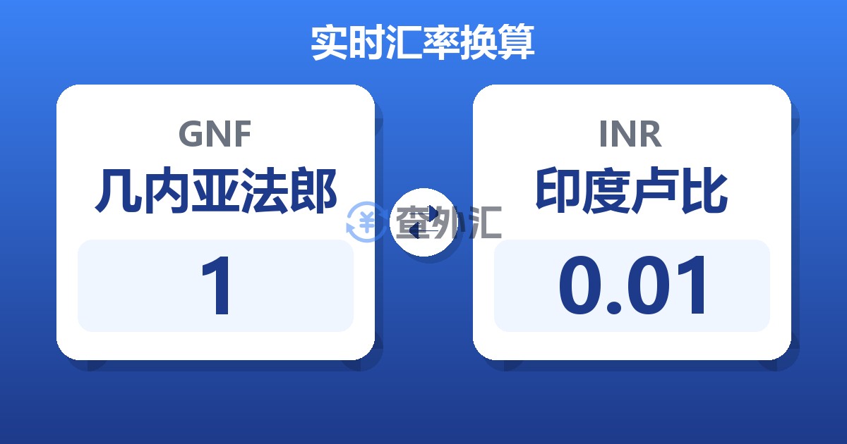 1几内亚法郎兑印度卢比