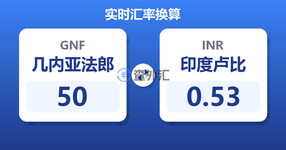 50几内亚法郎兑印度卢比