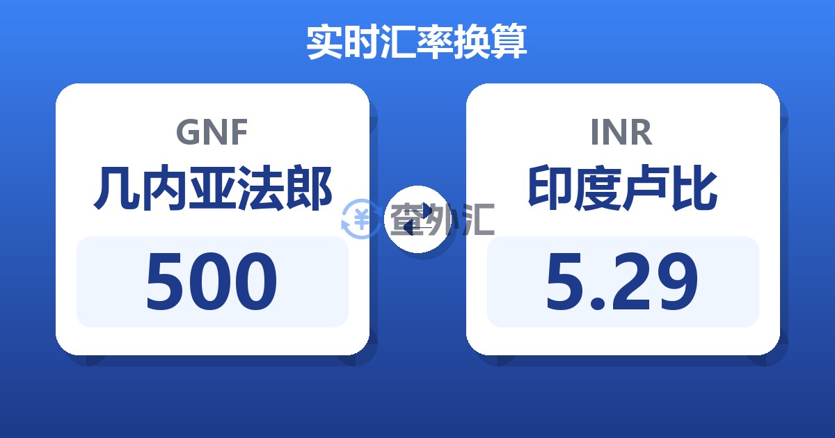 500几内亚法郎兑印度卢比