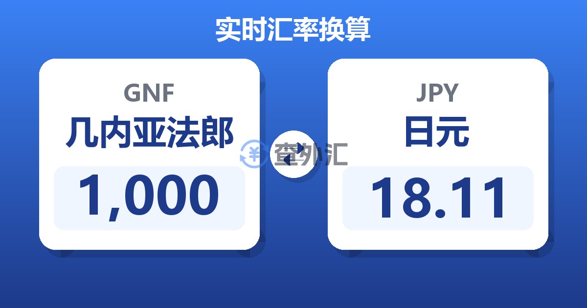 1,000几内亚法郎兑日元