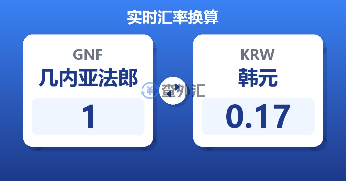 1几内亚法郎兑韩元